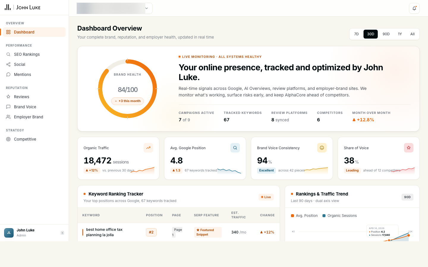 JOHN LUKE Client Portal dashboard preview